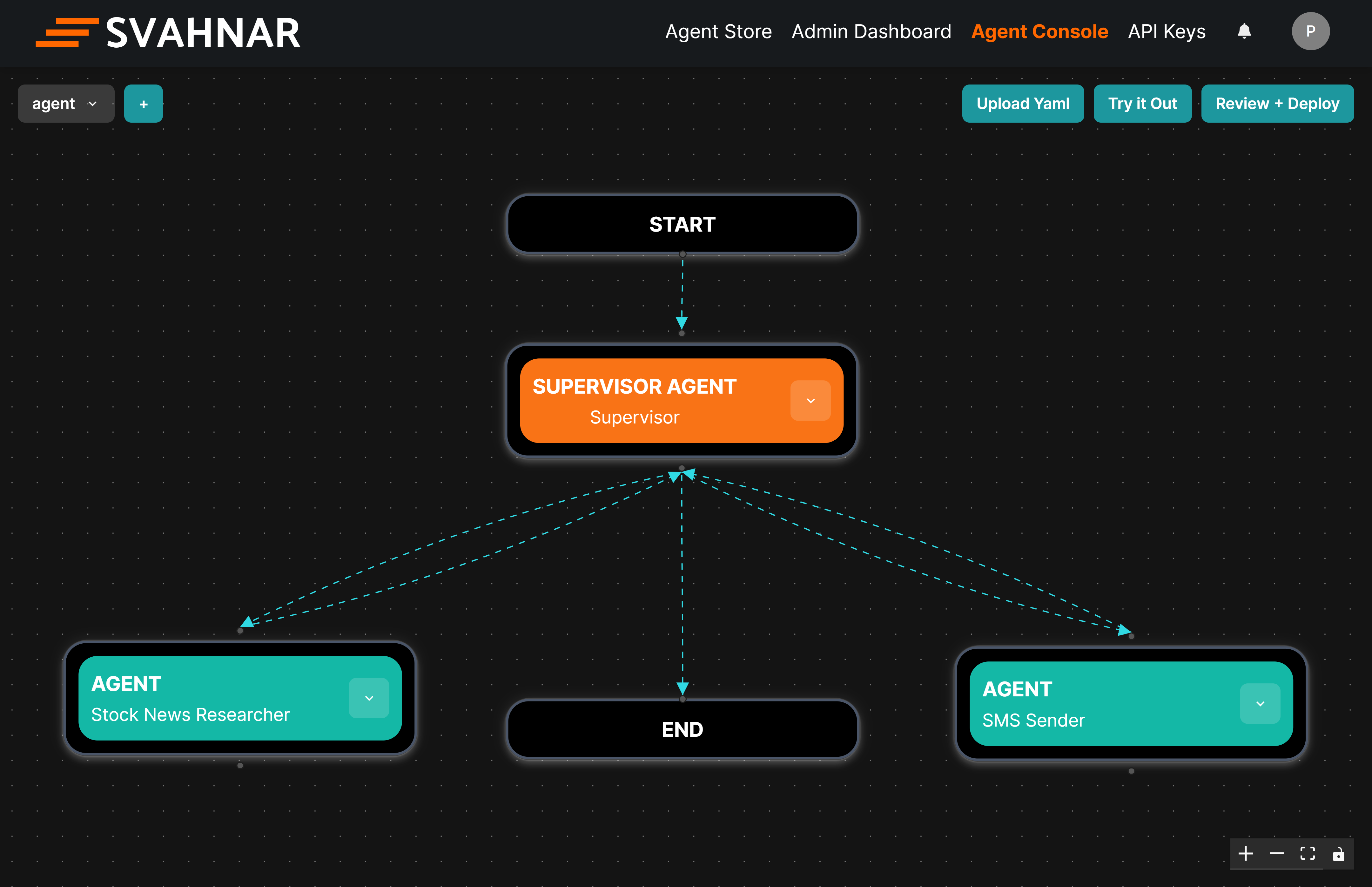 Agent Console